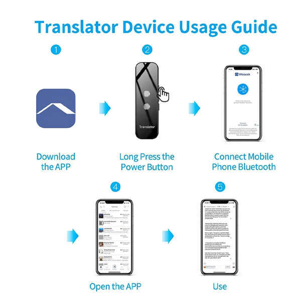 LingoStick - Instant translator - Electronics